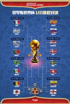 世界杯1/8赛程图海报