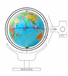 二十四节气地球仪模型