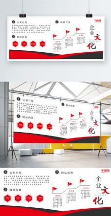 公司文化企业文化公司简介公司介绍文化墙内容展板