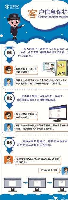 tag中国移动客户信息保护