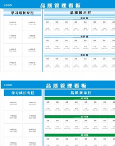 品質管理看板圖片